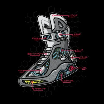 Magnatomy