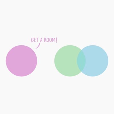getaroom