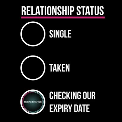 Expiry date