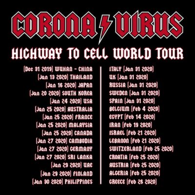 Highwaytocell
