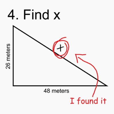 Findthex