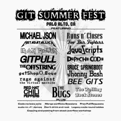 Gitfestival