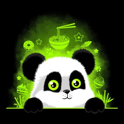 Panda's Wish List