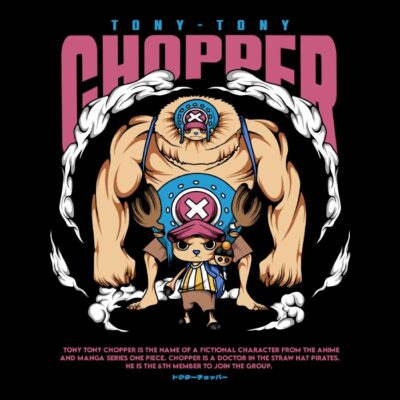 Chopper Jam