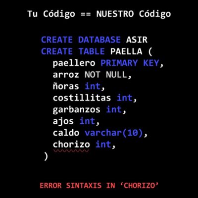 Chorizo code