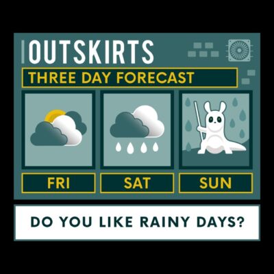 Cat Creature Weather Forecast