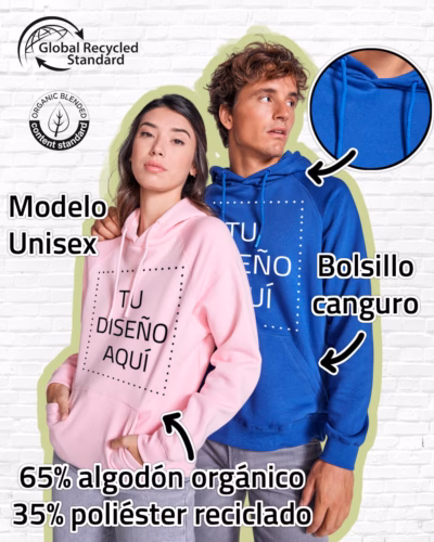 Sudadera Orgánica Con Capucha Unisex
