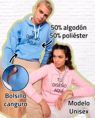 Sudadera Premium Con Capucha Unisex