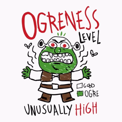 Ogreness level-overwhite