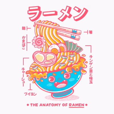 RAMEN ANATOMY