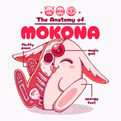 THE ANATOMY OF MOKONA