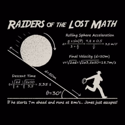 RAIDERS OF THE LOST MATH