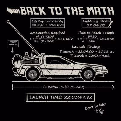 BACK TO THE MATH