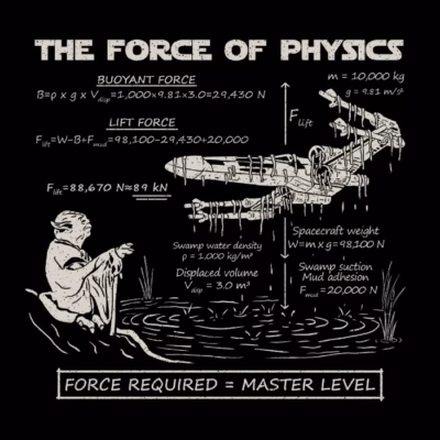 THE FORCE OF PHYSICS